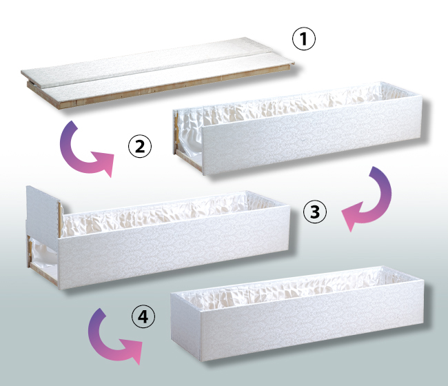 ニューワンタッチ棺