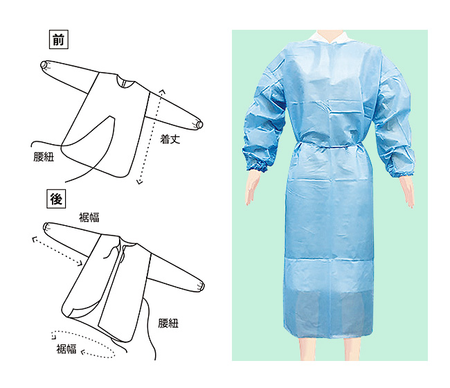 アイソレーション防水ガウン